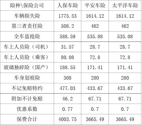 2024年纽扣电池行业发展现状、竞争格局及未来发展趋势与前景分析_人保服务,人保财险 