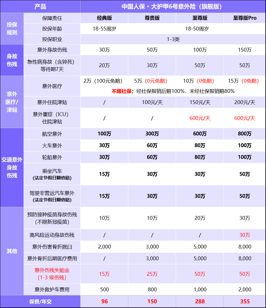 人保服务 ,人保有温度_2024跨境支付行业市场深度调研及投资策略预测 人民币全球支付占比继续回升