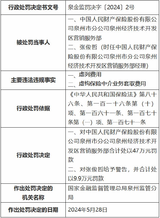 人保服务 ,人保有温度_2024跨境支付行业市场深度调研及投资策略预测 人民币全球支付占比继续回升
