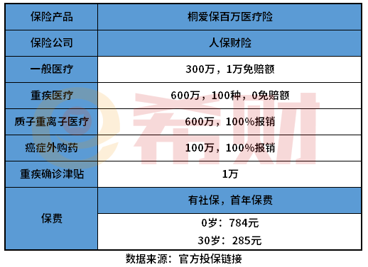 2024年路由器行业发展现状、竞争格局及未来发展趋势与前景分析_人保车险,人保财险 