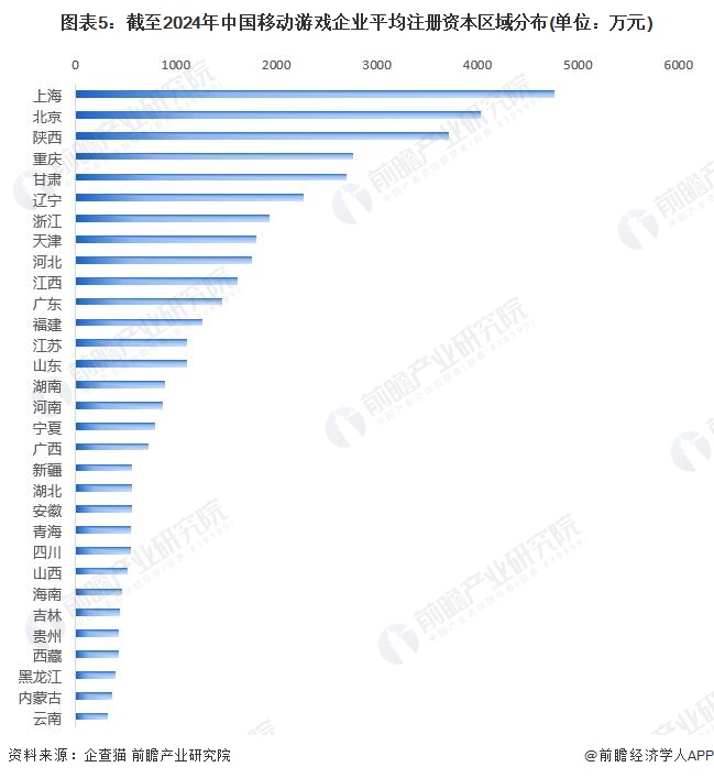 保险有温度,人保服务_2024排水管行业市场发展现状及竞争格局分析