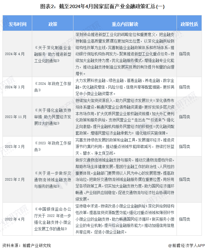 保险有温度,人保有温度_国际快递行业发展如何？国际快递行业发展现状深度调研分析