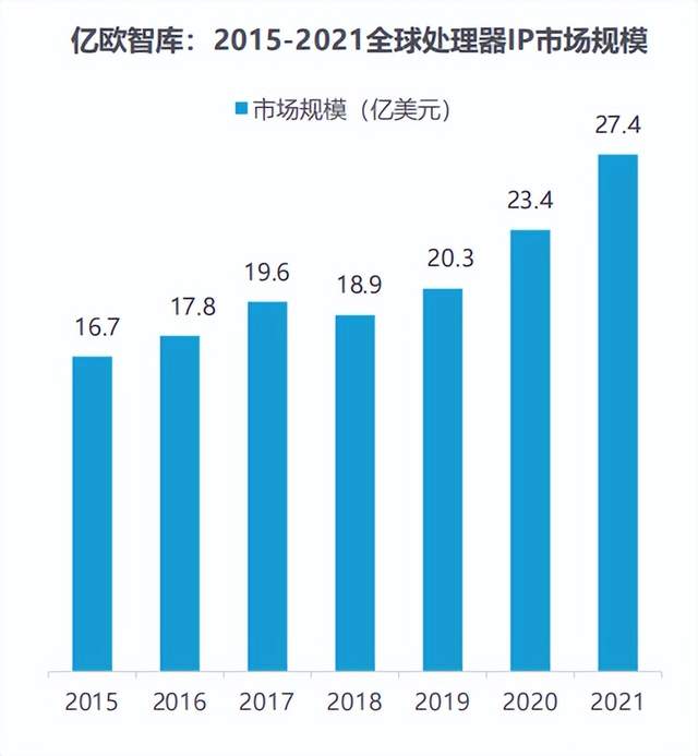 前端销售难获利，4S店开始“卷”售后赛道 中国汽车售后服务行业细分产业调研及发展前景预测_保险有温度,人保护你周全