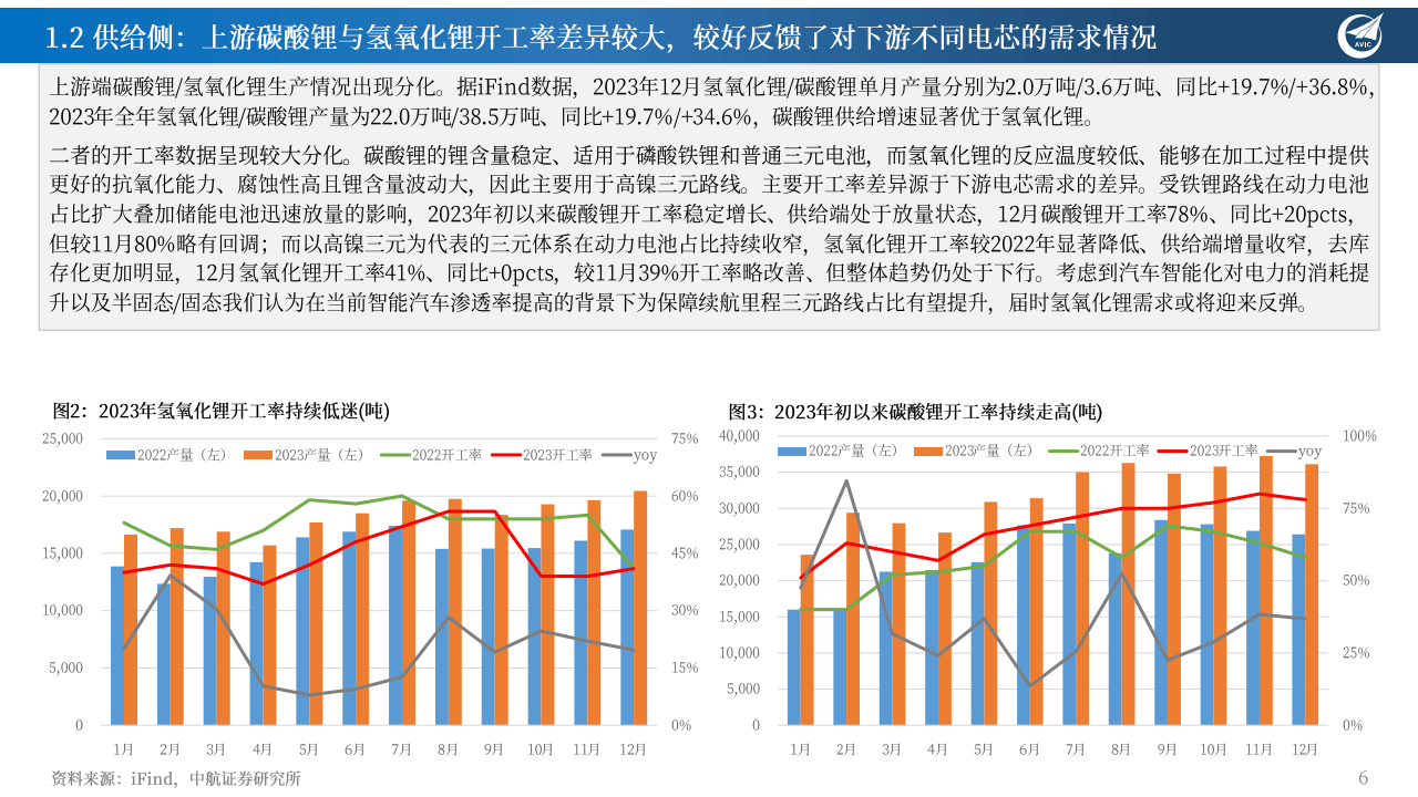 保险有温度,人保财险 _储能行业市场发展现状、前景趋势研究分析