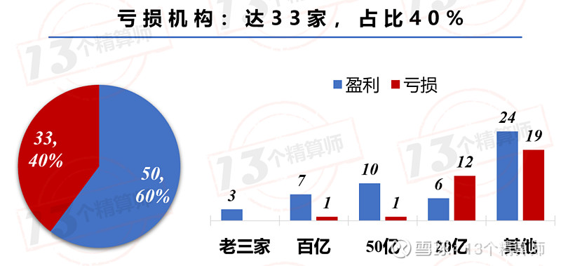 抗病毒板块走高 抗病毒药物行业市场现状、前景趋势研究分析_人保服务 ,人保财险 