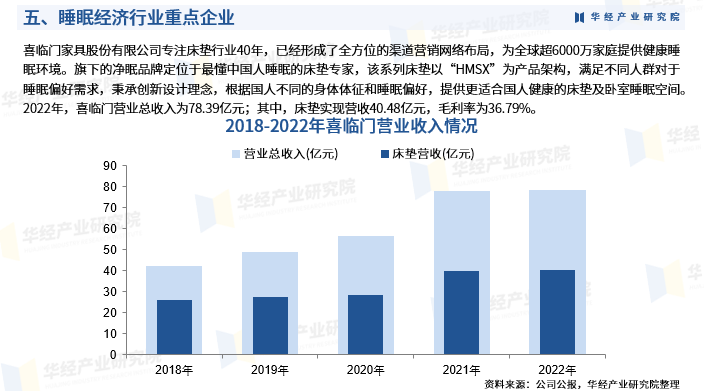 保险有温度,人保有温度_金枪鱼产业发展现状、前景趋势研究分析