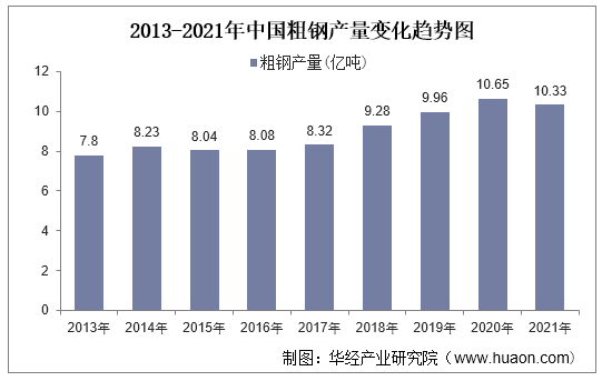 保险有温度,人保有温度_工业CT行业发展现状、前景趋势研究分析