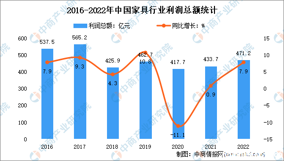 人保服务,人保伴您前行_2024年哑铃行业市场现状调查及未来发展前景分析