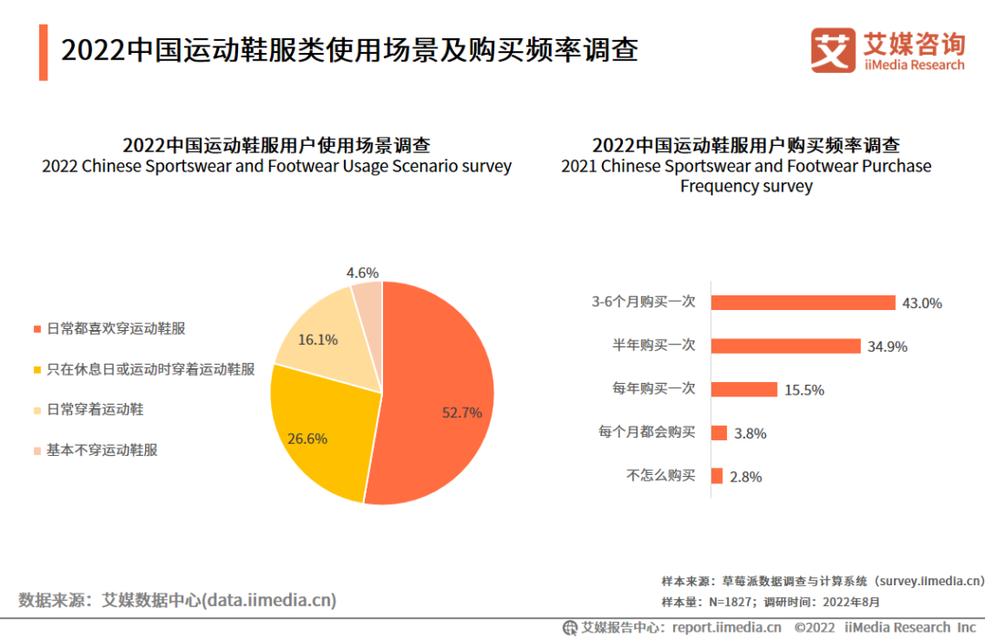 人保服务,人保伴您前行_2024年哑铃行业市场现状调查及未来发展前景分析