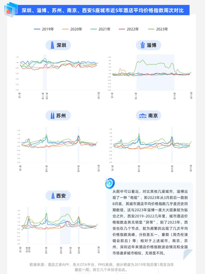 养老护理服务行业市场现状、前景趋势研究分析_人保服务,人保护你周全