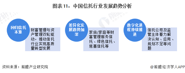 2024餐饮行业发展分析及现状、竞争格局分析_人保车险,人保护你周全