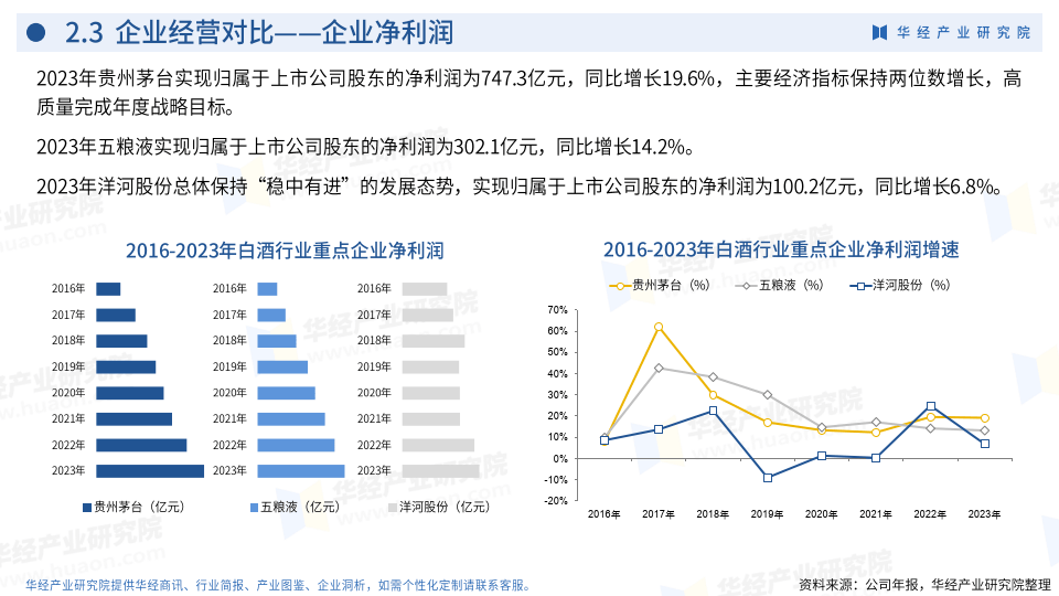 人保服务 ,人保护你周全_2024海洋生物医药行业发展现状及市场规模、供需格局分析
