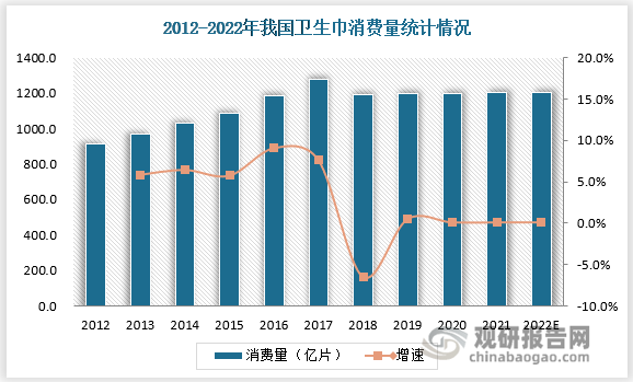 人保财险政银保 ,人保财险 _水质监测行业市场现状、前景趋势研究分析
