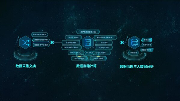 2024电网设备行业发展现状及企业竞争格局、未来前景分析_人保服务,人保伴您前行