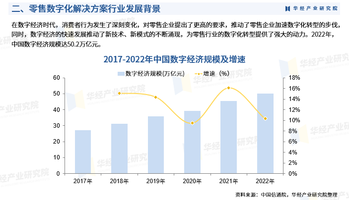 数字营销行业市场规模及竞争格局深度调查2024_人保车险,人保服务