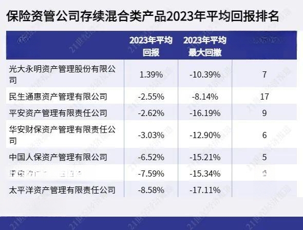 2024中国少儿读物市场投资策略及前景预测_人保服务,人保有温度
