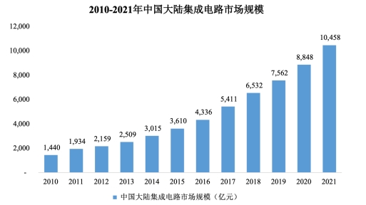 人保服务,人保有温度_2024拖拉机行业市场深度分析及未来发展前景预测