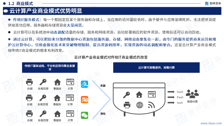 中国汽车动力锂电池行业市场现状及发展_人保车险   品牌优势——快速了解燃油汽车车险,人保车险