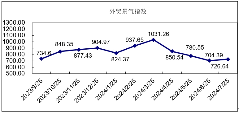 人保服务,人保有温度_2024年开始全球新造船市场将进入“量价齐升”阶段 中国舷外机行业上下游产业链调研及竞争格局分析