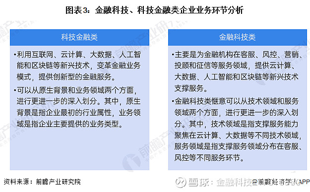 2024年智慧政务行业发展现状、竞争格局及未来发展趋势与前景分析_保险有温度,人保财险政银保 