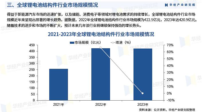 2024年智慧政务行业发展现状、竞争格局及未来发展趋势与前景分析_保险有温度,人保财险政银保 