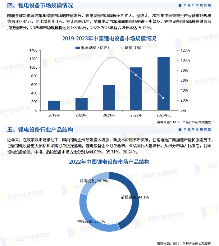 人保服务,人保有温度_2024年消防装备行业发展现状、竞争格局及未来发展趋势与前景分析