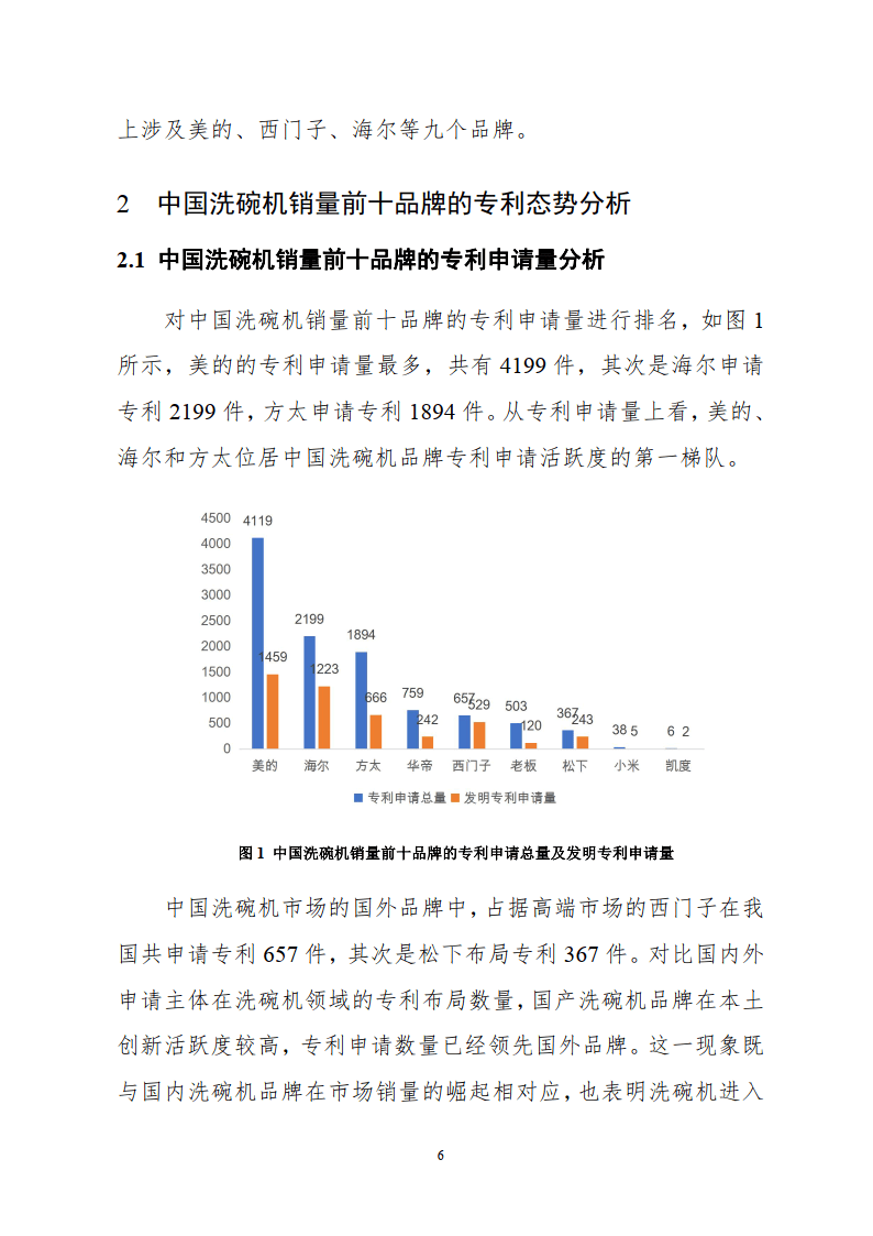 2024智能家居行业市场发展现状及供需格局分析_人保车险   品牌优势——快速了解燃油汽车车险,拥有“如意行”驾乘险，出行更顺畅！