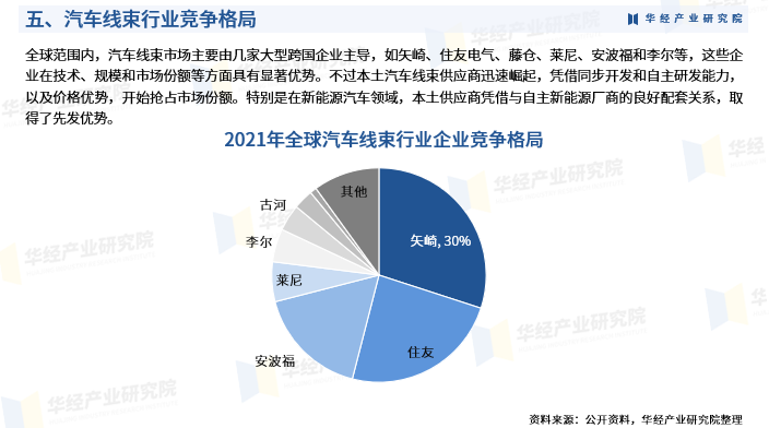 保险有温度,人保有温度_相片纸行业产业链、竞争格局及未来市场展望