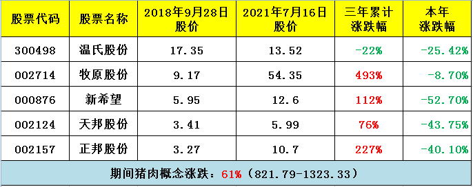 上市险企“中考”成绩斐然 股票持仓市值增逾千亿元