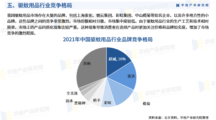 人保财险政银保 ,人保护你周全_2024中国超级计算行业竞争格局分析及投资前景预测