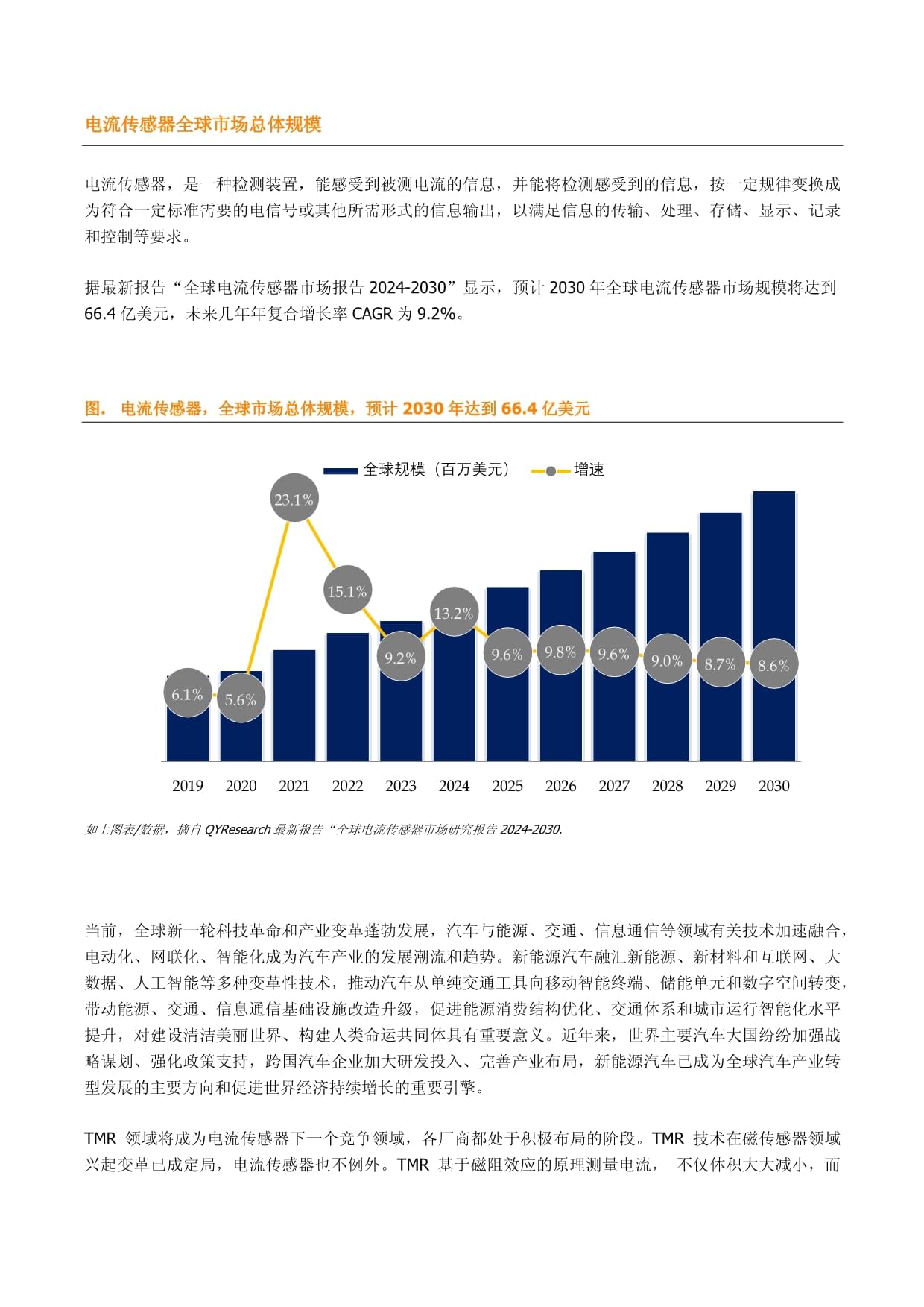 人保服务 ,人保服务_2024抗过敏药行业现状及市场规模、发展趋势分析