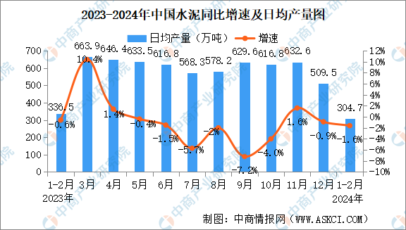 保险有温度,人保财险 _2024家具制造市场现状：1-7月规上家具制造业企业利润总额同比增长12.4%