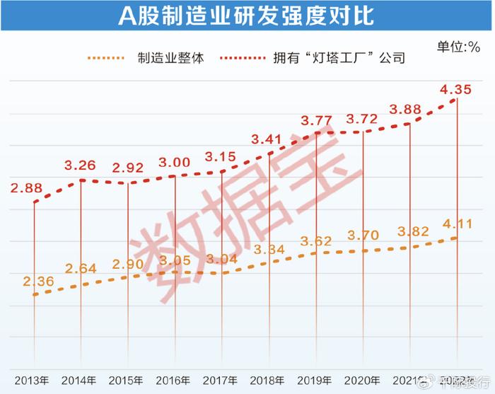 保险有温度,人保财险 _2024家具制造市场现状：1-7月规上家具制造业企业利润总额同比增长12.4%