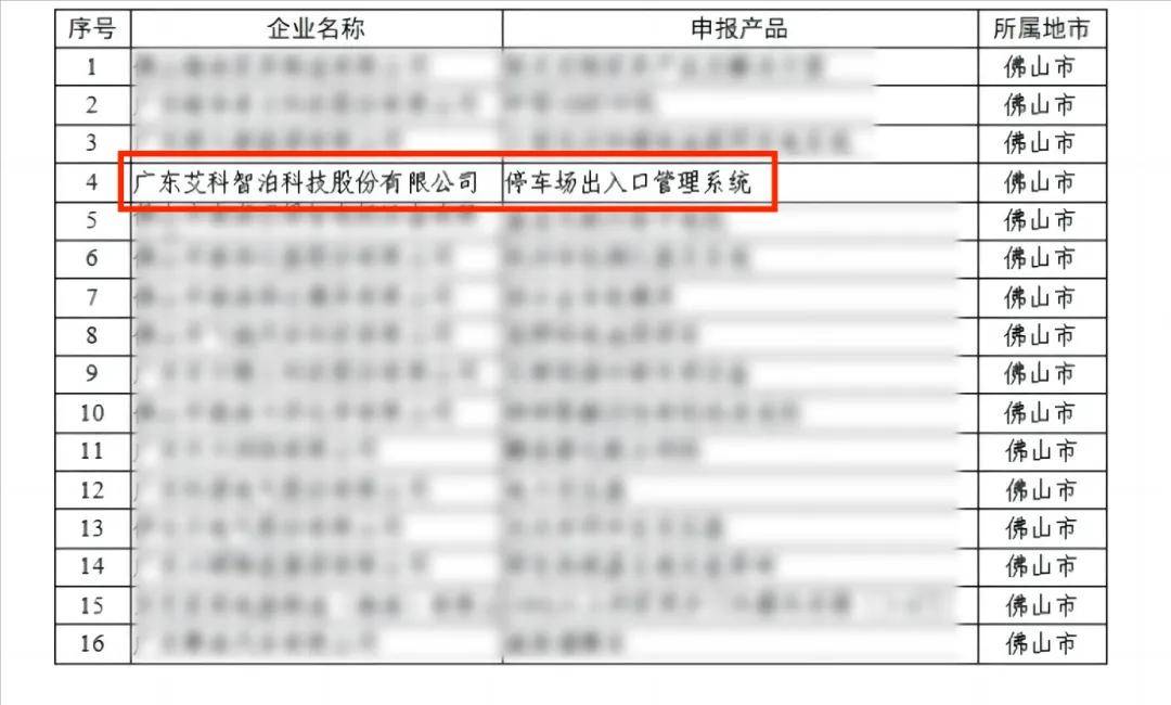 保险有温度,人保财险 _2024家具制造市场现状：1-7月规上家具制造业企业利润总额同比增长12.4%