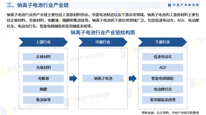 2024钻石产业发展现状及进出口市场分析_保险有温度,人保服务