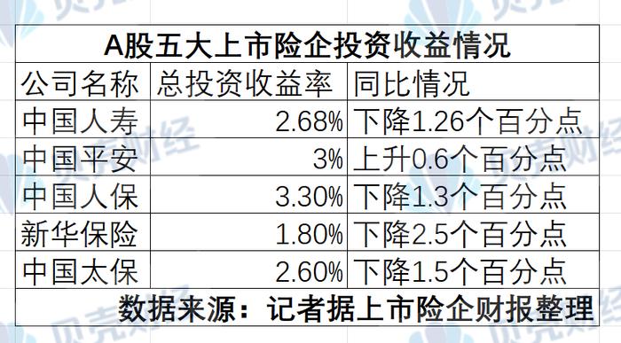 2024年数字能源行业现状及发展趋势预测_人保车险,人保伴您前行