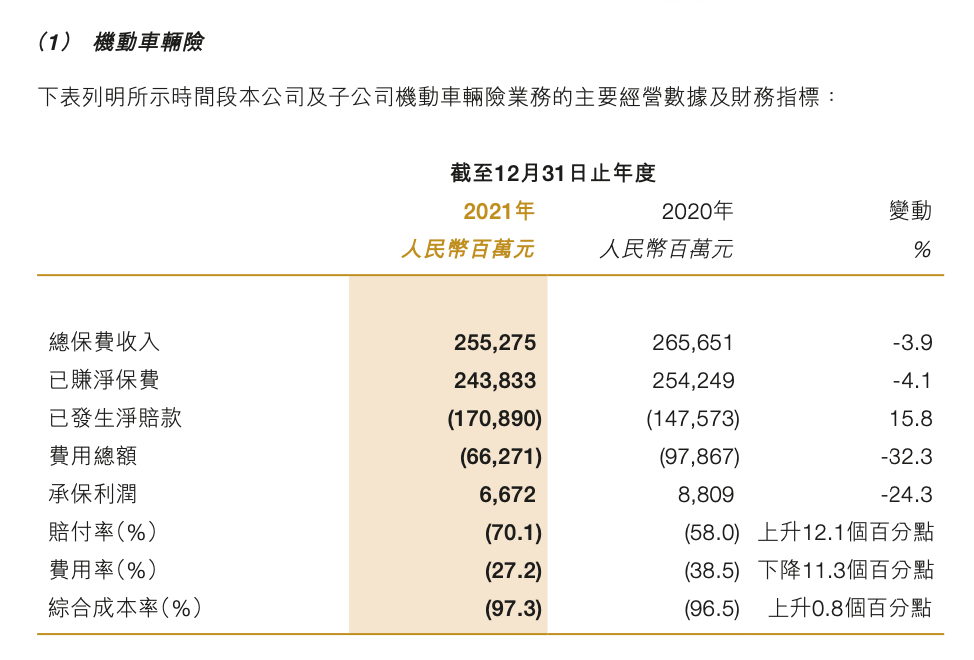 2024年数字能源行业现状及发展趋势预测_人保车险,人保伴您前行