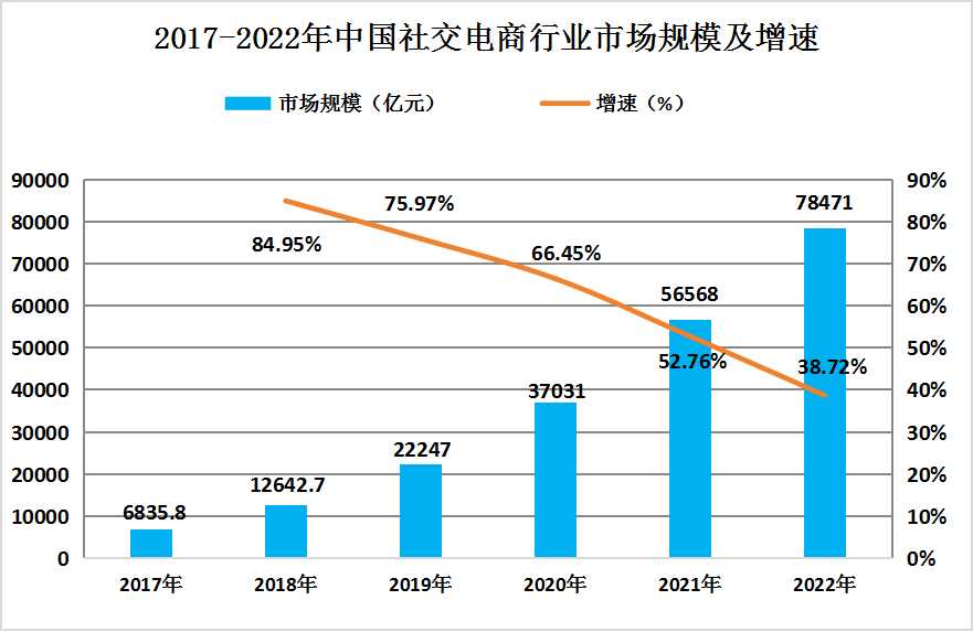 保险有温度,人保财险政银保 _2024年中国科技中介行业发展现状、竞争格局及未来发展趋势与前景分析