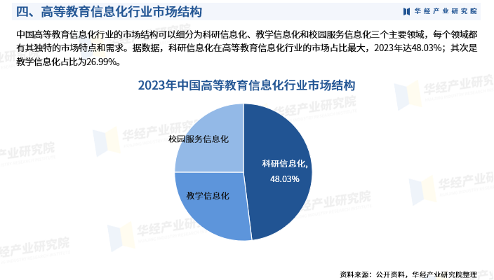 人保服务,人保车险_金属元件行业产业链结构分析及未来市场需求预测