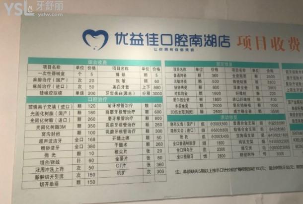 拥有“如意行”驾乘险，出行更顺畅！,人保有温度_2024牙科医院行业市场发展现状及竞争格局、未来前景分析