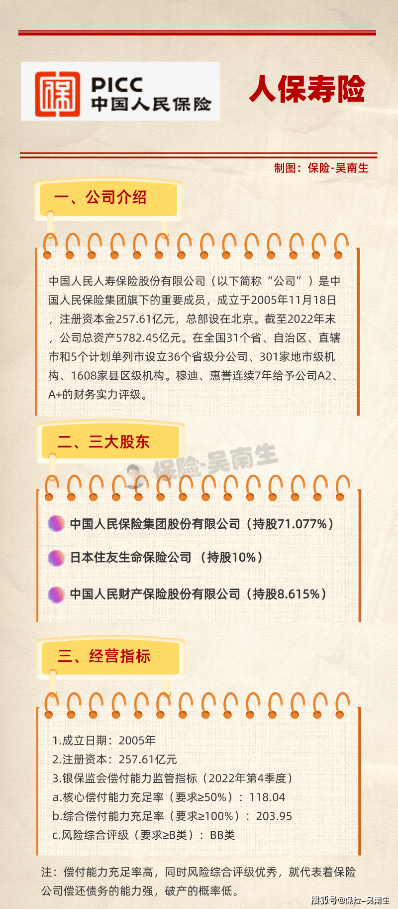 2024益智玩具行业市场发展现状及供需格局、未来前景分析_人保车险   品牌优势——快速了解燃油汽车车险,人保服务