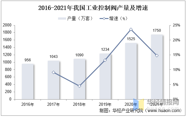 2024益智玩具行业市场发展现状及供需格局、未来前景分析_人保车险   品牌优势——快速了解燃油汽车车险,人保服务