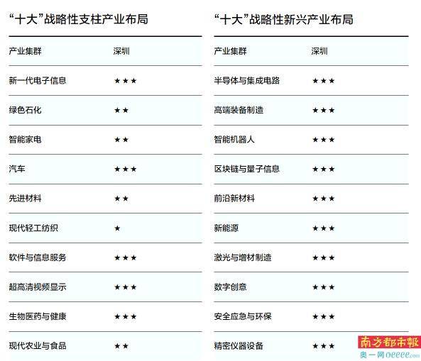汽车检测产业政府战略管理与区域发展战略研究咨询_人保护你周全,人保有温度