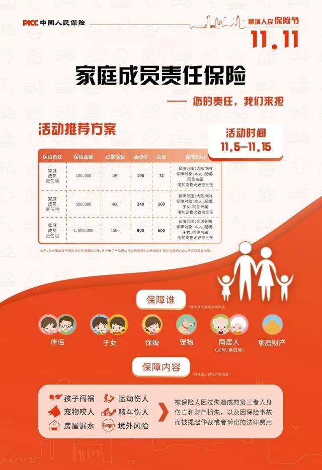 人保服务 ,人保车险_中国汽车加气站产业链供需布局与招商发展策略深度研究 清洁能源需求增长