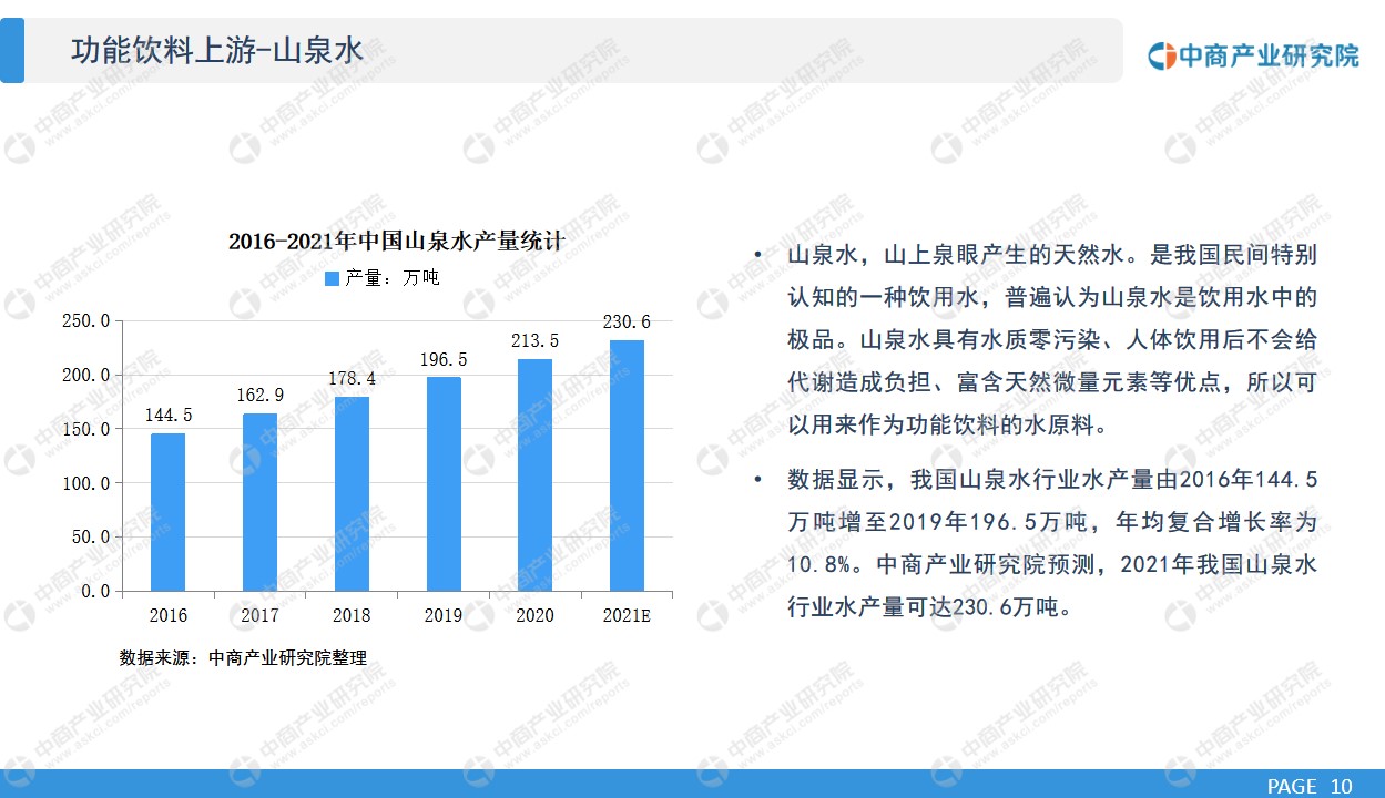 汽车维修行业竞争格局及“十四五”企业投资战略研究_人保服务,人保护你周全