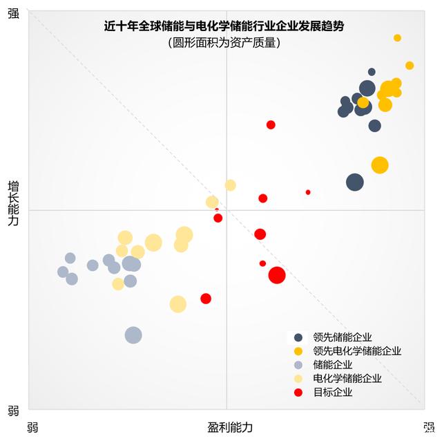 汽车维修行业竞争格局及“十四五”企业投资战略研究_人保服务,人保护你周全