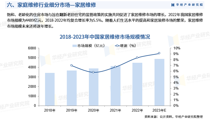 保险有温度,人保财险政银保 _2024年休闲农业行业发展现状、竞争格局及未来发展趋势与前景分析