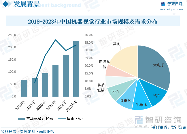 人保服务,人保护你周全_2024年射频元器件行业发展现状、竞争格局及未来发展趋势与前景分析