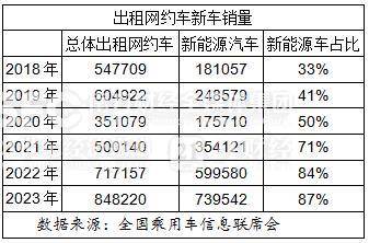 人保车险   品牌优势——快速了解燃油汽车车险,人保财险 _2024云计算机行业发展现状及市场规模、企业竞争格局分析