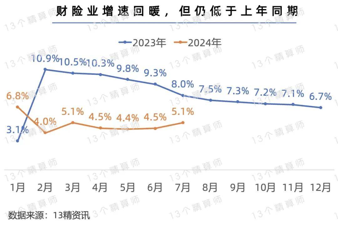 人保车险   品牌优势——快速了解燃油汽车车险,人保财险 _2024云计算机行业发展现状及市场规模、企业竞争格局分析
